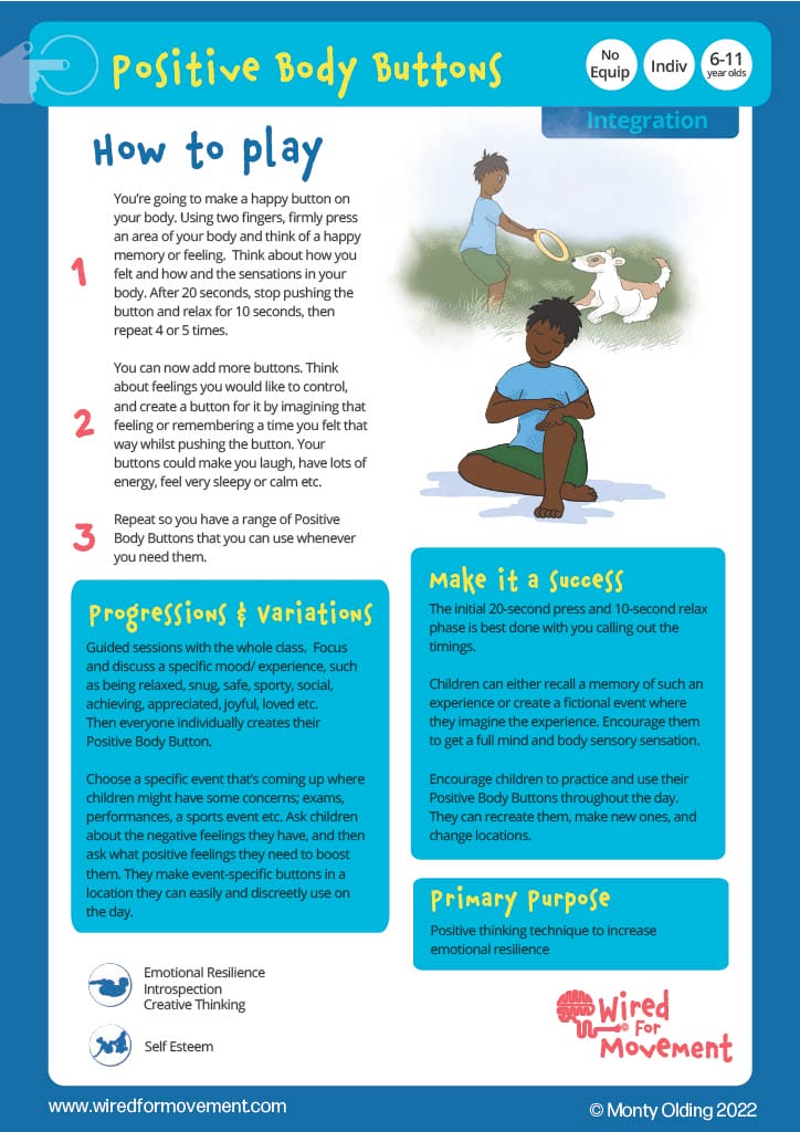 Positive Body Buttons